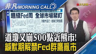 VIX飆 道瓊創近2年低!全球緊盯 本周超級Fed周!桑默斯:英國減稅政策\