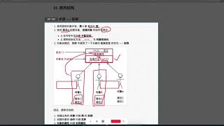 【07-类属性、类方法、静态方法】 047 类属性 01 创建对象的过程以及实例的概念