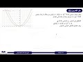 ‏‏  Math 11 s1 lesson 10 A eg1دوال وحيدة الحد و تمثيلها البياني ‏ ‏ ‏  ‏رياضيات الصف الحادي عشر  ‏‏