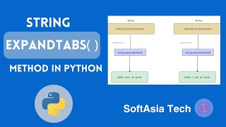 (MM) String Expandtabs( ) method in python