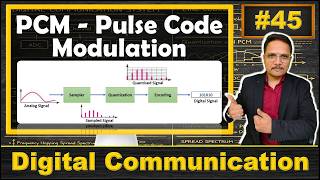 Pulse Code Modulation - PCM Explained | Basics, Block Diagram, Working, Standards, Bitrate etc.
