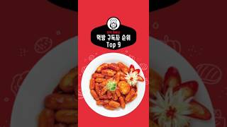 한국 먹방 유튜브 구독자 순위 Top 9 #쇼츠 #top #랭킹