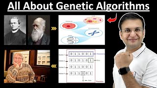 5.3 Genetic Algorithm in Machine Learning