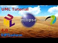 UML Tutorial 4.0 - Basics of Modelling Java Inheritance in Eclipse with Papyrus