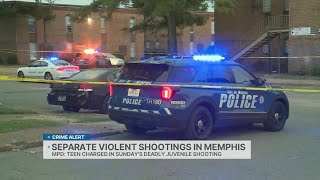 Separate Violent Shootings In Memphis