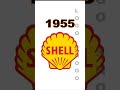 Shell Logo Evolution #evolution #shell #viral #shorts