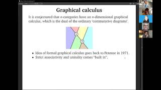 Jamie Vicary – Introducing homotopy.io: A proof assistant for geometrical higher category theory