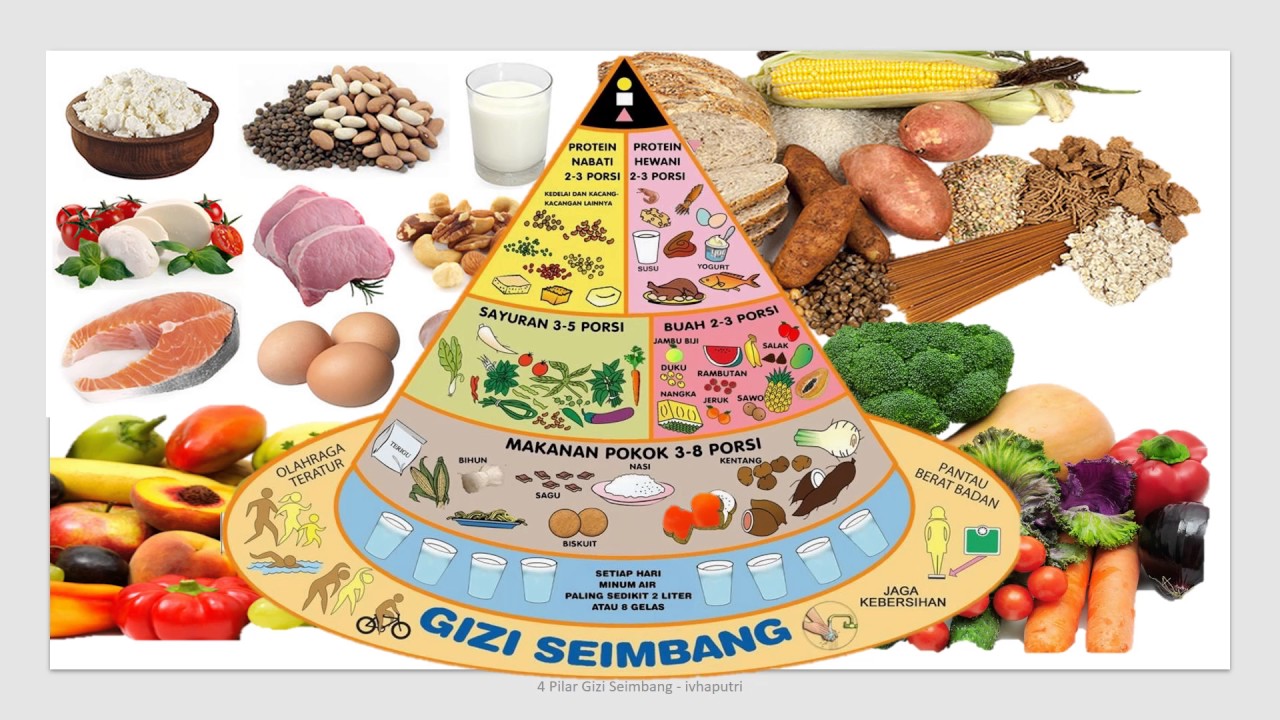 Bergizi Gambar Makanan Berkhasiat Kartun - Animasi Makanan Bergizi ...