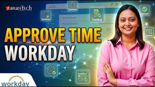 Reviewing and Approving Time Workday Time Tracking | ZaranTech