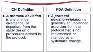 Protocol Deviations Doc Mnging and Reporting Trailer