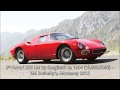 The 10 most expensive Ferrari ever sold at auction