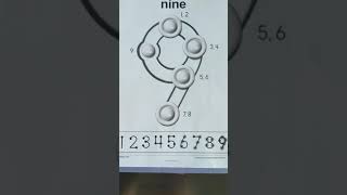 Counting 9 Touch Points