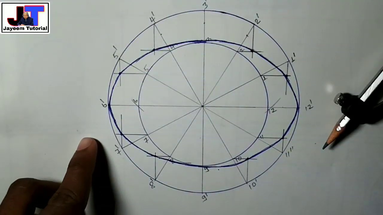 How To Draw An Ellipse Using Auxiliary Circle Method : As You Draw A ...