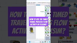 How to use the New Timed Travel Process Flow Activity in Flexsim