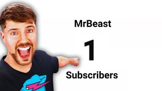 Mr Beast Hits 1 Subscriber