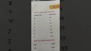 अमानक रूप और मानक रूप#viral #viralvideo #video #viralshorts #learning #grammar #bhasha