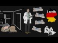 health or wealth you choose inspirational motivational whiteboard animation