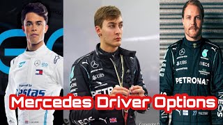 Who Will Got To Mercedes In 2021? George Russell, Valtteri Bottas  F1 News