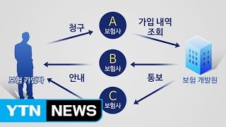 몰라서 못 받는 보험금, 자동으로 찾아준다 / YTN