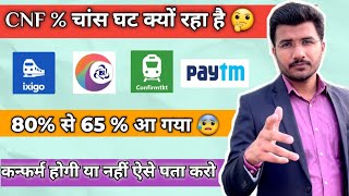 Ticket confirmation % chance kam kyu ho jata hai | Why Railway decreasing cnf probability hindi