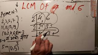 LCM of 4 and 6 in Hindi | KclAcademy | in Hindi
