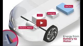 Nissan e-POWER: l'elettrica senza spina