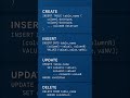 SQL Commands | Create | Insert | Update | Delete | Tables | Database | Tutorials| Beginners Learning