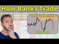 How To Trade Like The Banks Using Supply And Demand Trading Strategy