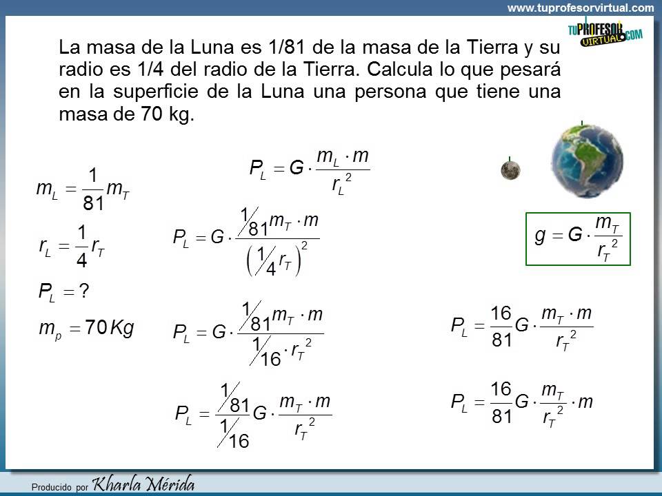 GRAVITACIÓN UNIVERSAL. Ejercicio 2 - YouTube