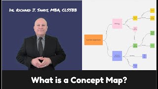Mastering Concept Mapping: A Comprehensive Guide to Visualizing Ideas and Knowledge
