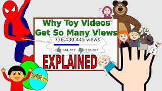 Why Toy Unboxing and Other Kid Videos Get So Many Views Explained