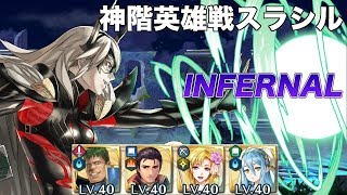 【FEH】神階英雄戦スラシルインファナル攻略【FEヒーローズ/MHB/Thrasir/Infernal】