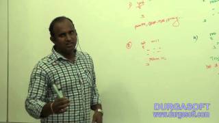 Core java || Type of methods in Java Part - 3