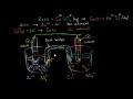 electrodes and voltage of galvanic cell chemistry khan academy