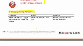 CIMA E1 - 6 Systems changeover, Lewin's change models