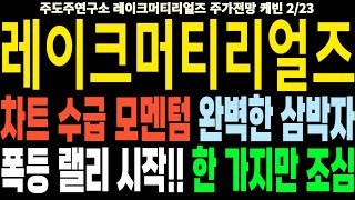 레이크머티리얼즈 주가전망] 차트 수급 모멘텀 완벽한 삼박자 폭등 랠리 시작!! 한 가지만 조심 feat.주도주연구소DS 케빈