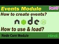 NodeJs Events Module Part-07 | EventEmitter | How to create an event?