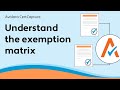 Understand the exemption matrix - CertCapture