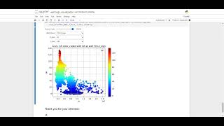 Well Log Interactive Visualization
