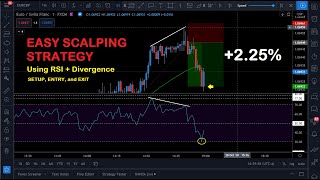 Easy RSI + Divergence 1Min Scalping Strategy!  [EURCHF trade]