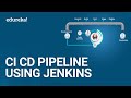 CI CD Pipeline Using Jenkins | Continuous Integration and Deployment | DevOps Tutorial | Edureka