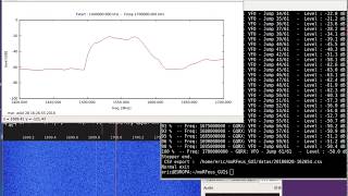 Checking L-band LNA-SAW filter from Nooelec with moRFeus