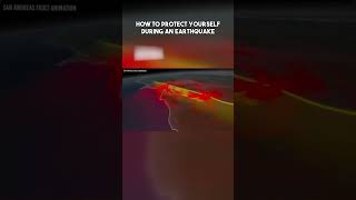 How to protect yourself during an earthquake  #jameswebtelescope #voyager #earthquake