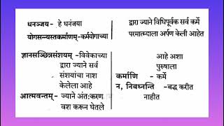 Geeta Chapter 4 (4.41)  गीता संथा (४.४१) अध्याय ४ था श्लोक ४१ वा #योगसन्न्यास्तकर्माणं...