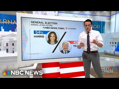 What is a campaign poll?