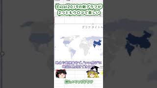 【Excel2019】で追加された新グラフが2つともウ〇コで楽しい！ #Shorts