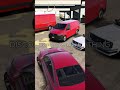 [BEST] Lore-Friendly FiveM Car Pack | TOS Compliant & Optimized