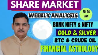 20th to 24th January : Previous Week Summary \u0026 Next Week NIFTY/BANKNIFTY Financial Astrology View