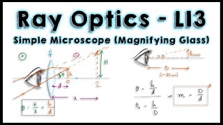 Ray Optics | L13 | Simple Microscope | Magnifying Glass | Angular Magnification | Ray Diagrams