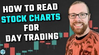 How to Read Stock Charts 📓📈 Beginner Day Trading Strategies 🍏
